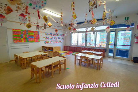Scuola dell'infanzia Carlo Collodi